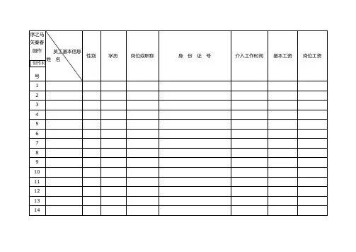 公司员工花名册(模板)