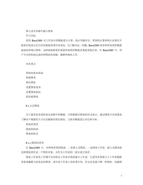 电子表格教案