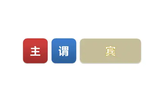 高中英语语法讲解--宾语从句