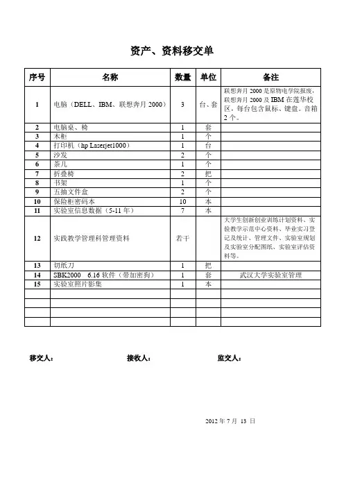 固定资产移交清单