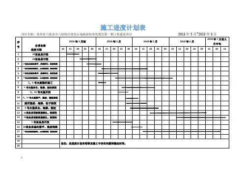 施工进度计划表1