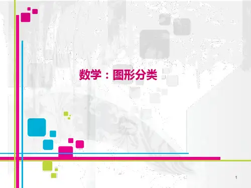 中班数学：图形分类PPT课件