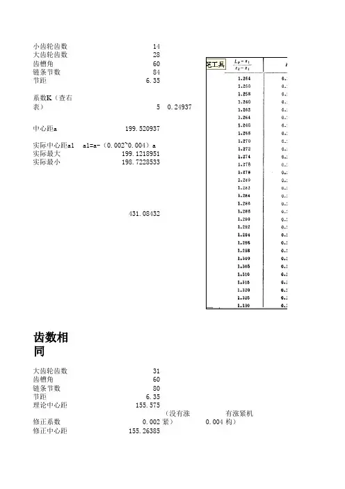 链轮中心距计算表