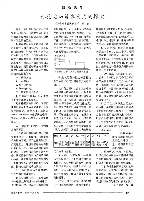标枪运动员爆发力的探索
