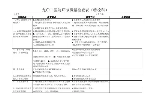 特检科医疗质量检查表