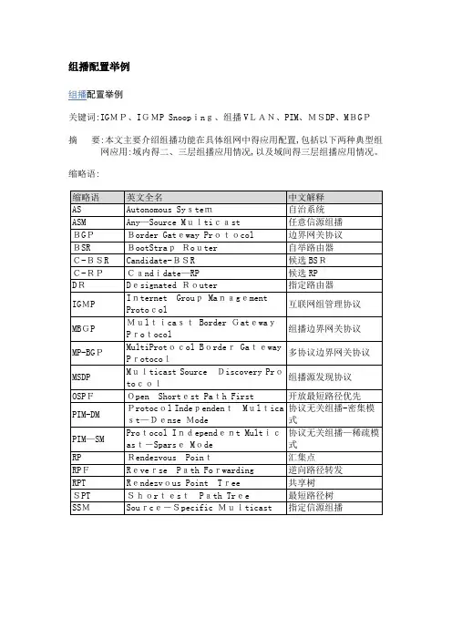 H3C关于组播配置示例