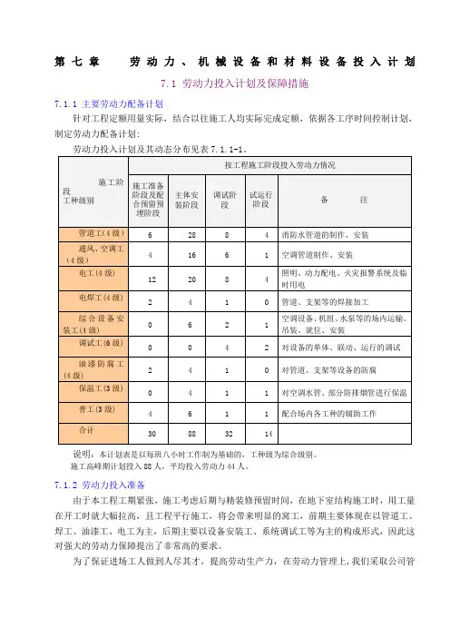 劳动力机械设备和材料设备投入计划
