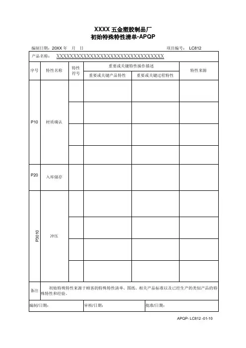初始特殊特性清单-APQP (2)