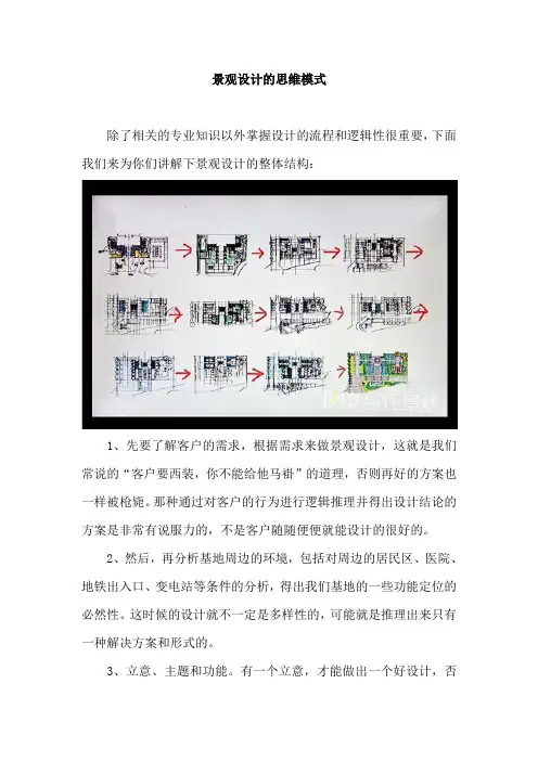 景观设计的思维模式