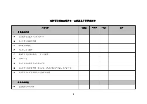 三类股东核查清单
