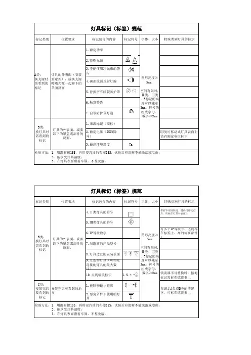 灯具标记(标签)规范