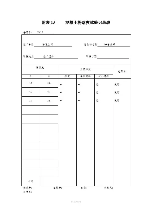 混凝土坍落度试验记录表