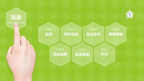 大连理工大学第十四届五人制足球赛竞标答辩