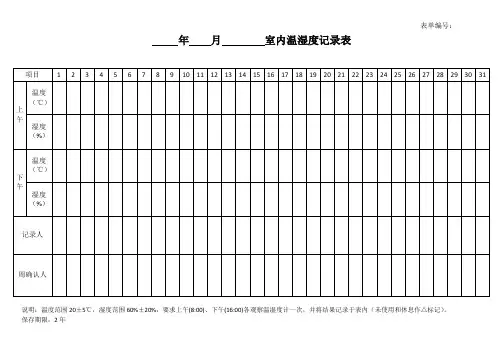 实验室温湿度记录表
