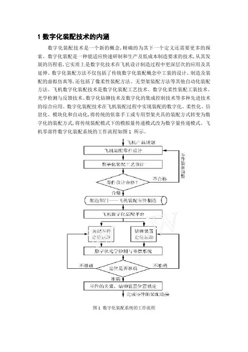 数字化装配在飞机中的应用
