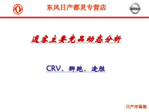 (逍客)竞品动态分析