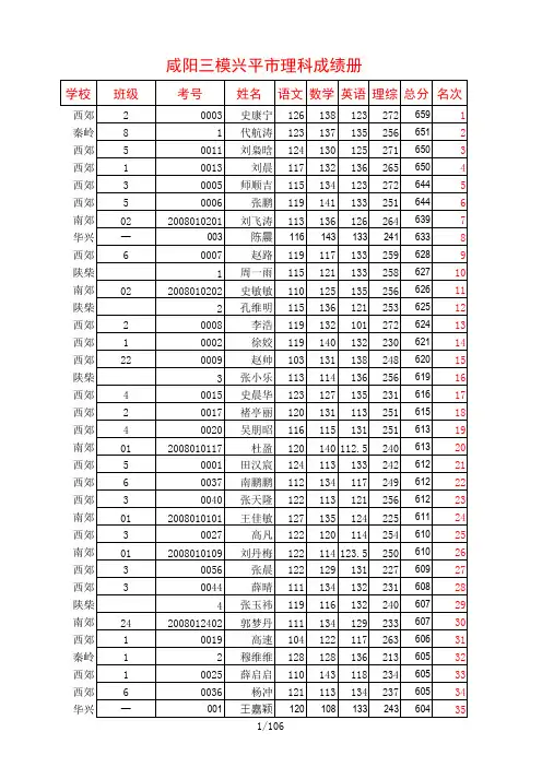 咸阳三模兴平市高三理科成绩统计
