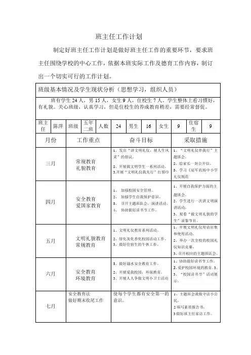 2014班主任工作计划表