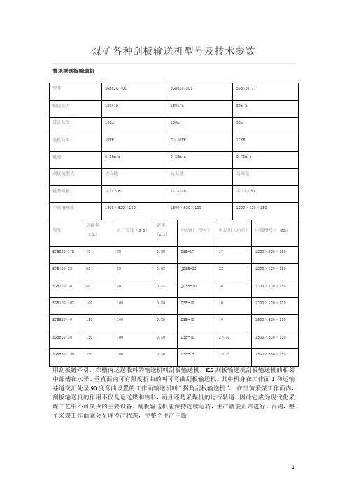 普通煤矿用刮板输送机详细型号参数