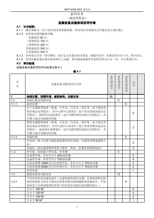 中华人民共和国星级酒店评定标准 (3)
