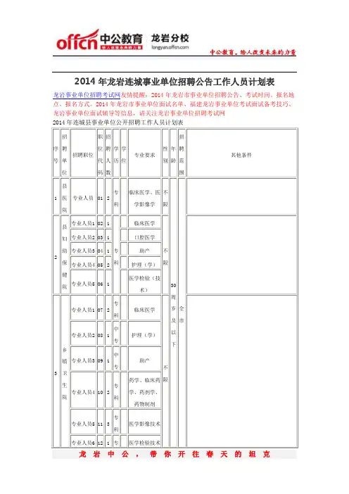 2014年龙岩连城事业单位招聘公告工作人员计划表