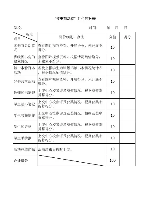读书节活动评价打分表