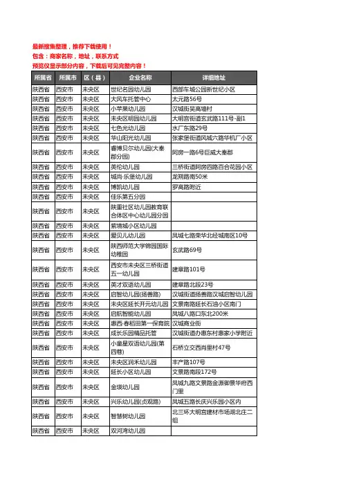 新版陕西省西安市未央区幼儿园企业公司商家户名录单联系方式地址大全560家