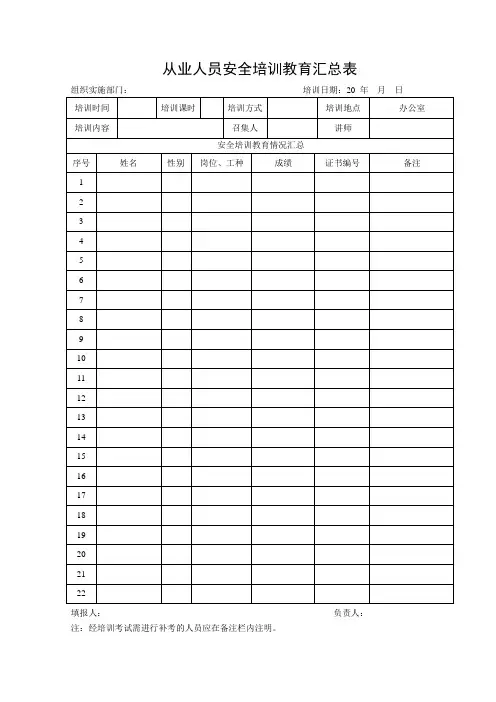 从业人员安全培训教育汇总表