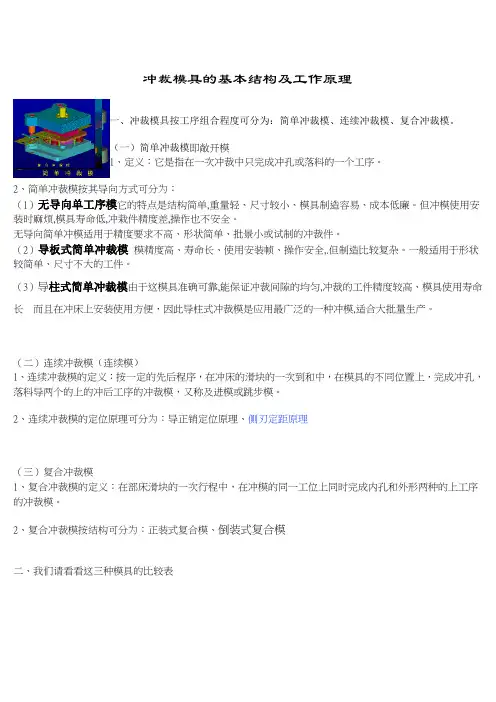冲压模具的基本结构及工作原理 2