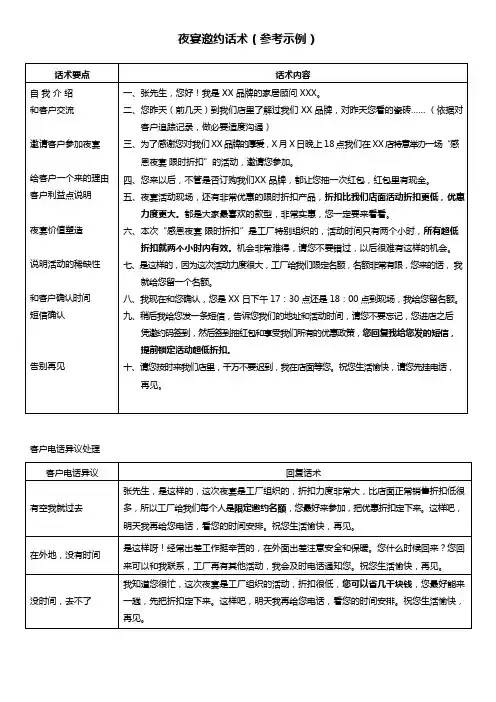 夜宴邀约话术