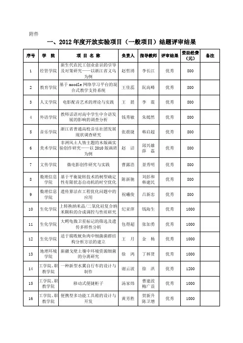 浙江师范大学教务处-浙江师范大学创新创业学院