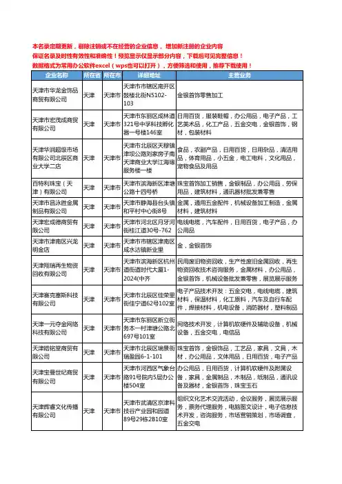 新版天津市金银首饰工商企业公司商家名录名单联系方式大全98家