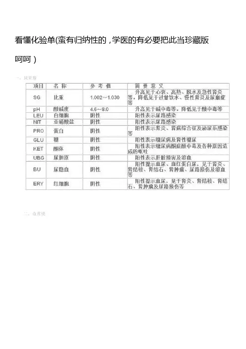 (完整版)教你看懂化验单各科室【全】学医必备