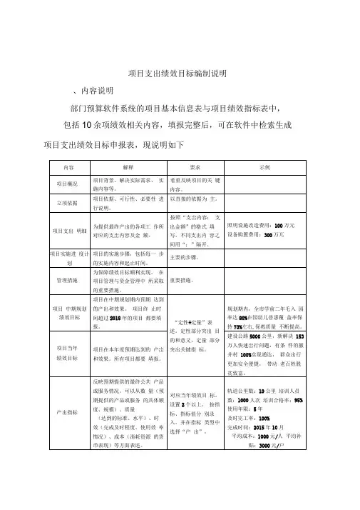项目支出绩效目标编制说明