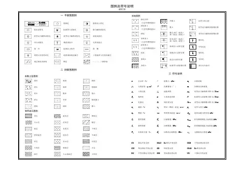 图例及符号说明-国标R