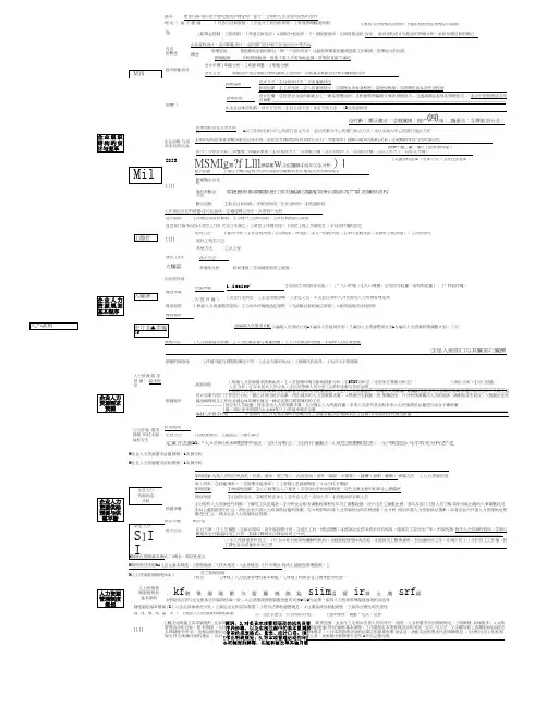 企业人力资源管理师(二级)思维导图