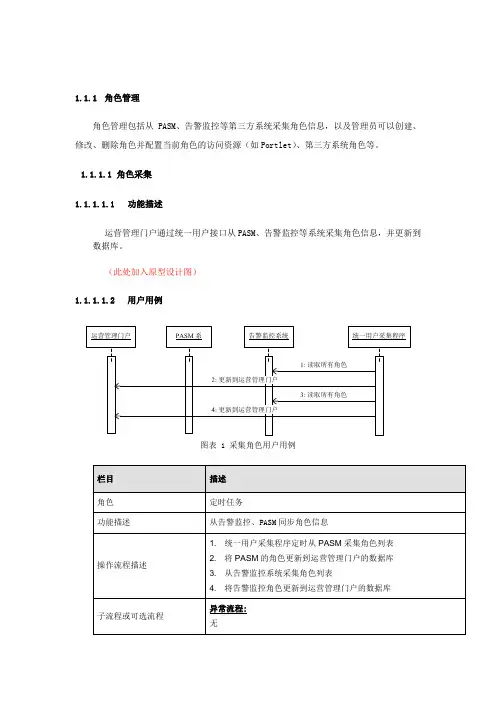 概要设计模板