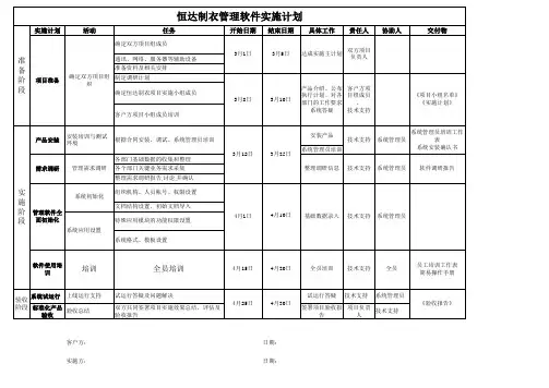 软件实施计划表