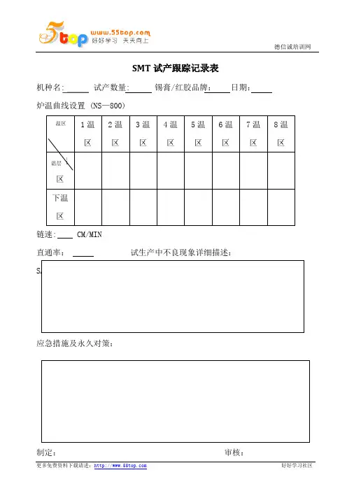 SMT试产跟踪记录表