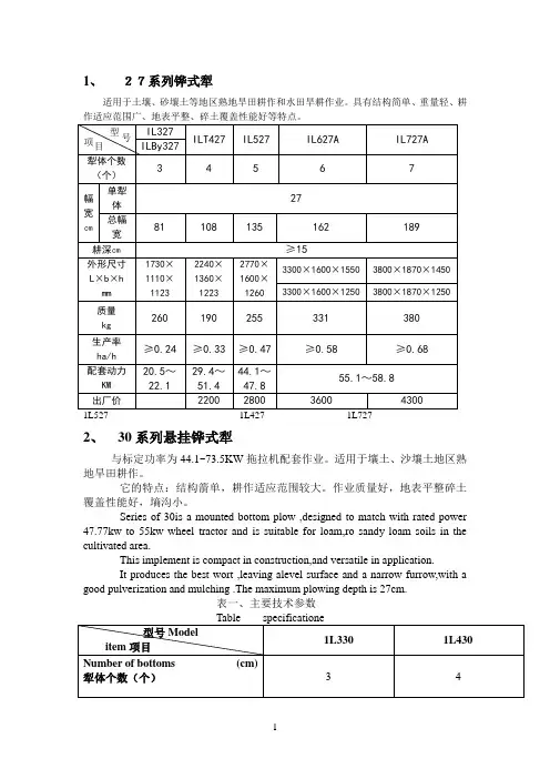 60-100马力拖拉机配套犁耙