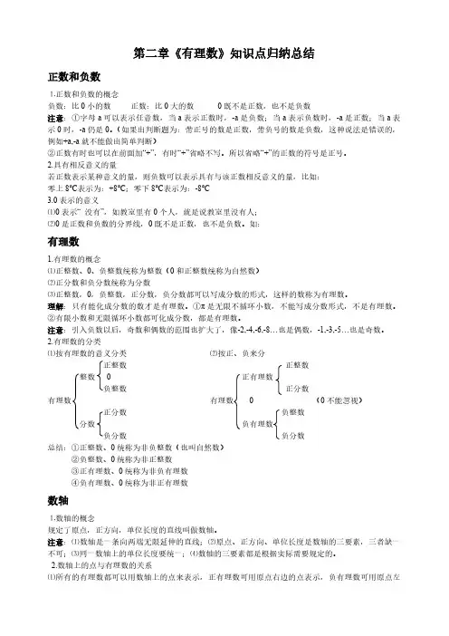 苏科版七年级数学上册第二章《有理数》知识点归纳总结