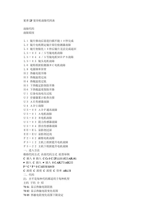 夏普SF复印机故障代码表