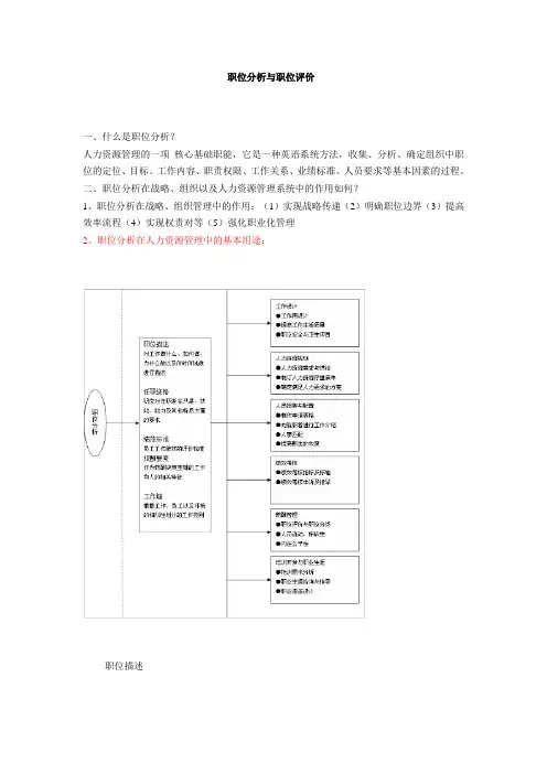 职位分析与职位评价