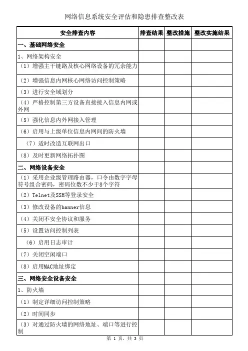 网络信息系统安全评估和隐患排查整改表