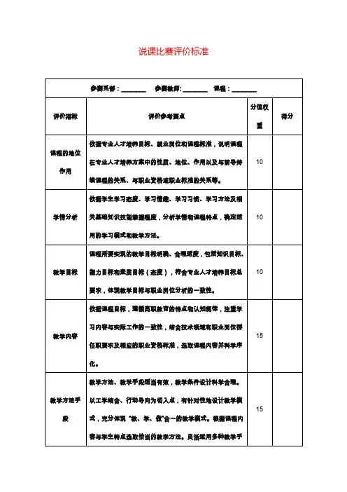 说课比赛评价标准