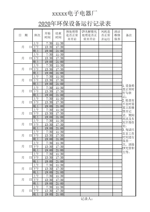 电子厂VOC环保设备运行记录表
