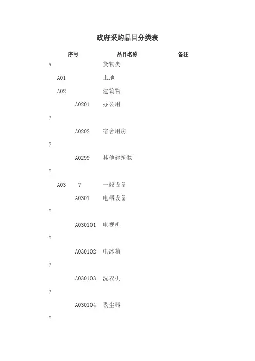 政府采购品目分类表