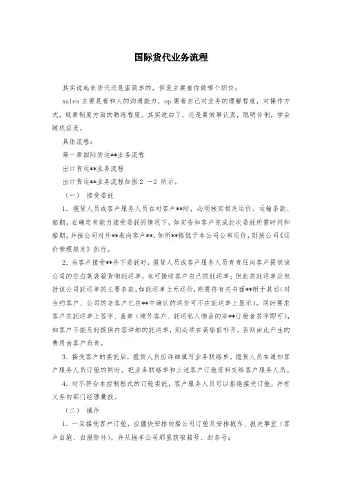 国际货代业务流程