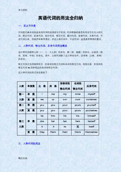 最新英语代词用法归纳99797学习资料