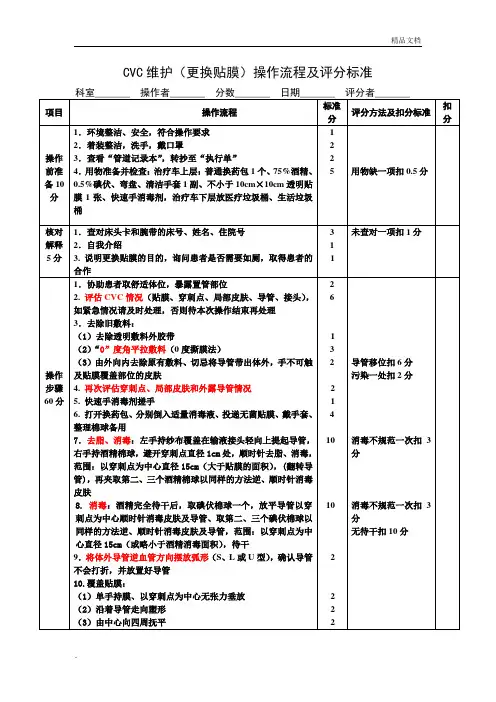 CVC维护(更换贴膜)操作流程及评分标准
